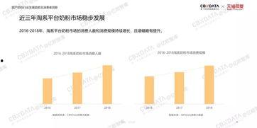 2019国产在线,匠心独运,精彩纷呈