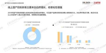 2019国产在线,匠心独运,精彩纷呈